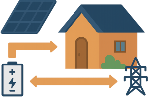 solar net metering